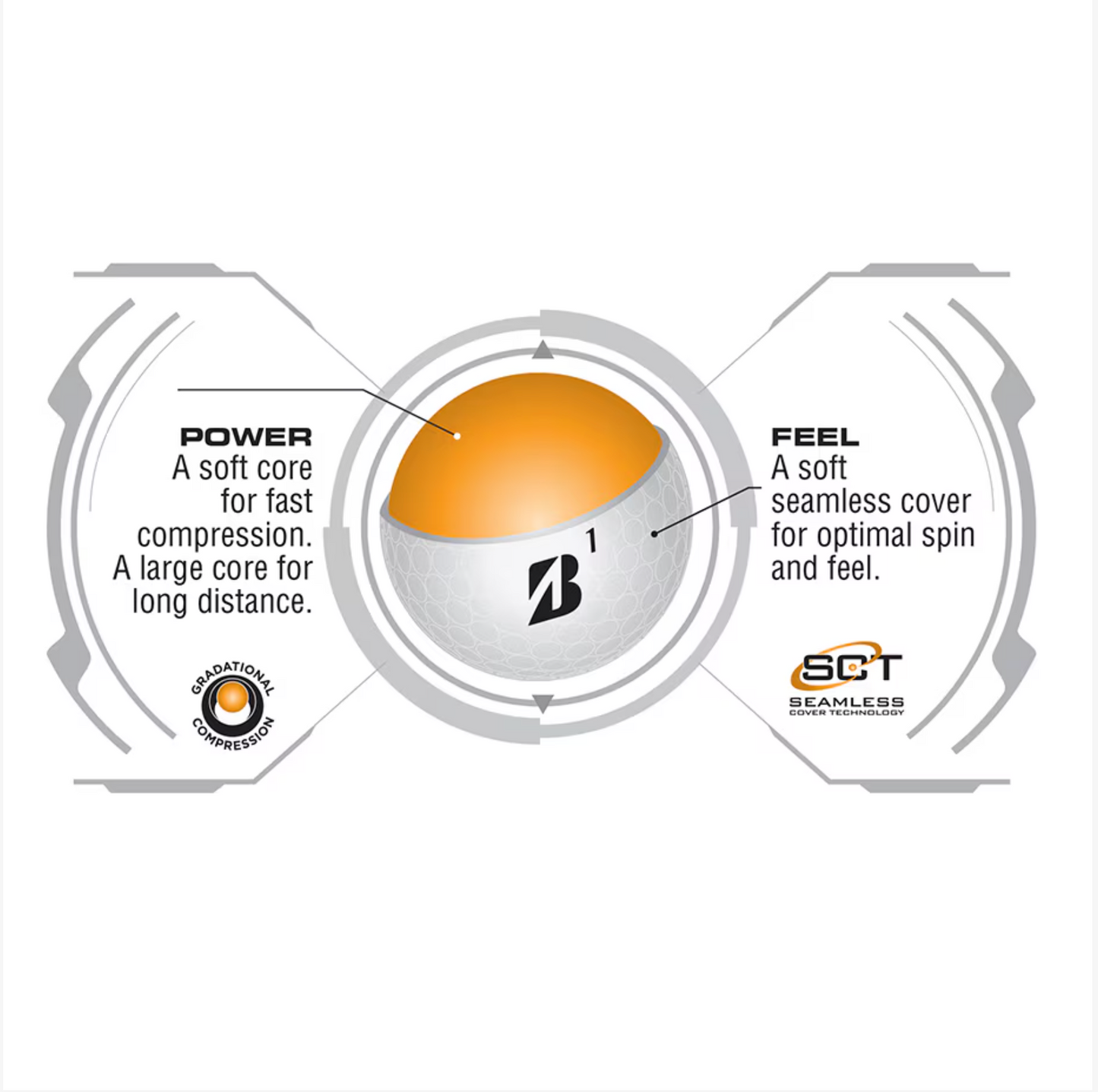 Bridgestone e6 Soft Yellow golf balls